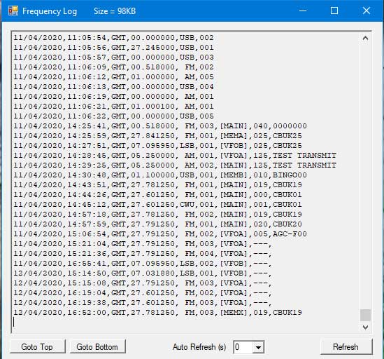 Frequency Log File View Form Frequency Log File View Form