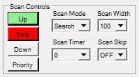 Scan Control Group
